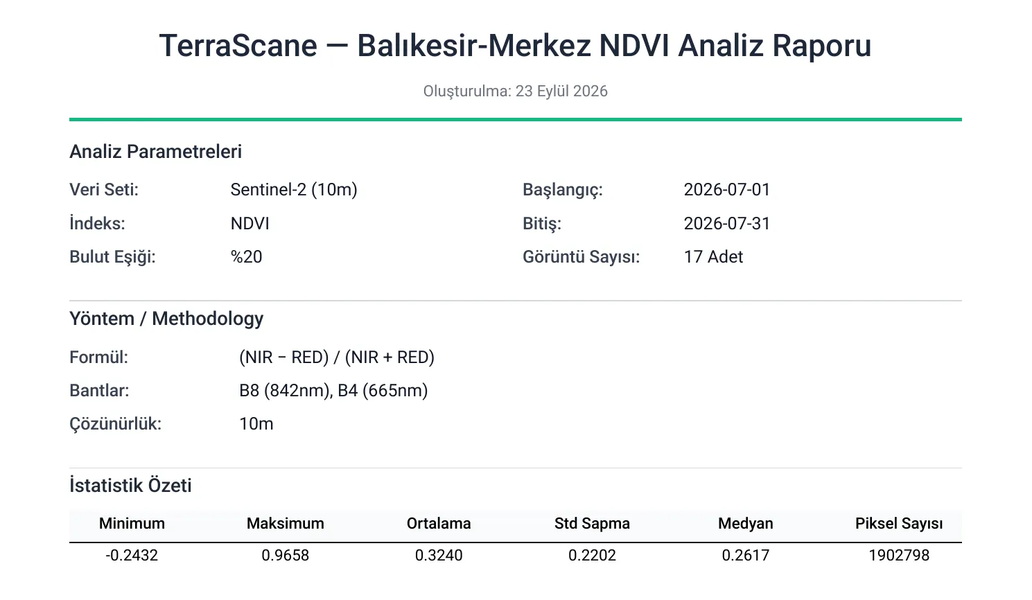Tekli NDVI PDF raporunun ilk sayfası: analiz parametreleri, yöntem ve istatistik özeti.
